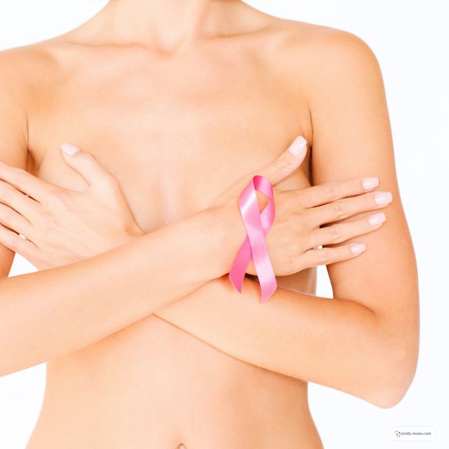 How to Save Your Life in 5 Minutes a Month. Be Breast Cancer Aware