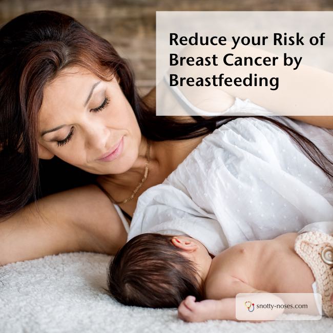 Breastfeeding reduces your risk of Breast Cancer